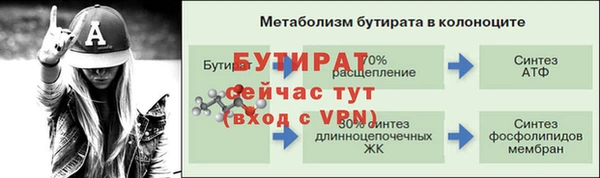 mix Горнозаводск